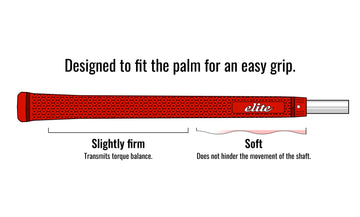 The structure of the grip